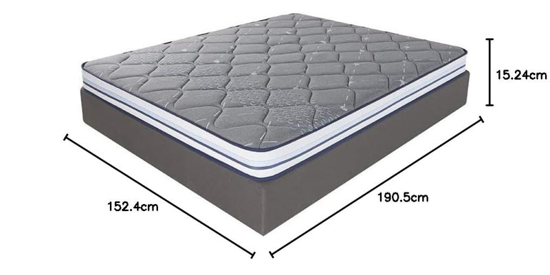 Duroflex Strength - Certified Orthopaedic 6 Inch Queen Size High Density Coir Medium Firm Mattress for Back Support(75 X 60 X 6)