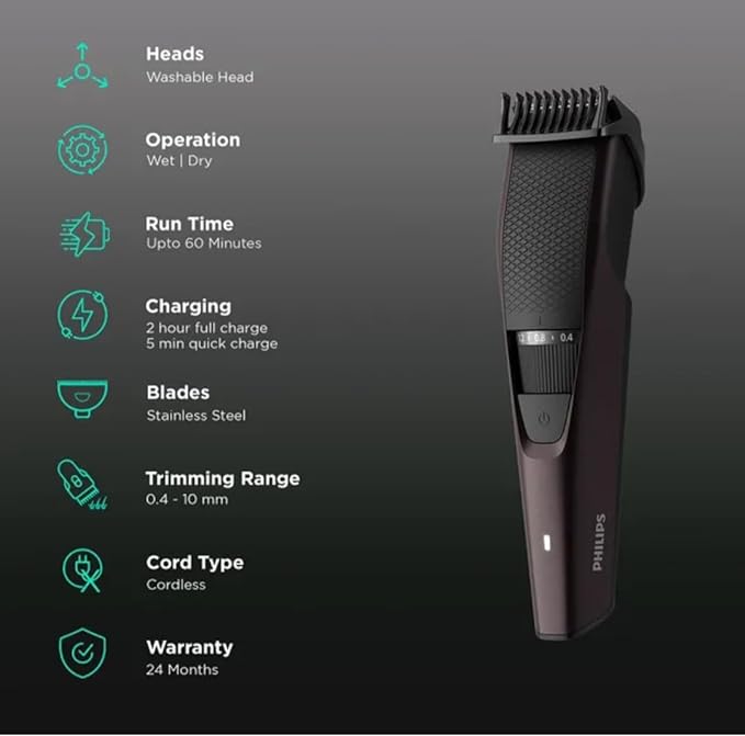 PHILIPS 3415/15 3000 Series Beard Trimmer, Battery Powered