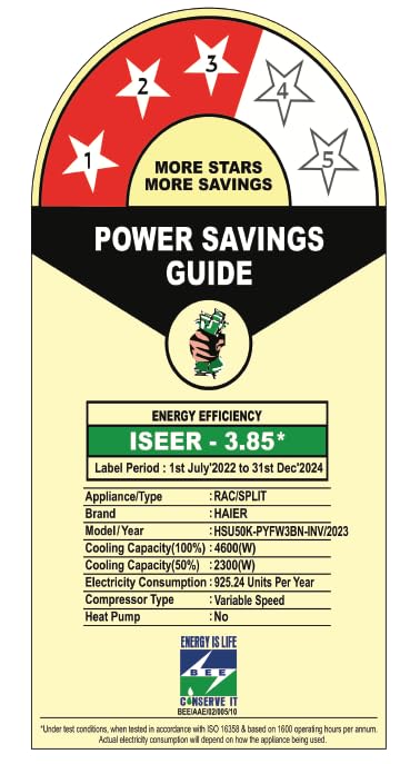 Haier 1.5 Ton 3 Star Triple Inverter+ Split AC (Wifi & Voice Control, Copper, 7-in-1 Convertible, Frost Self Clean, 10 Sec Cooling, 20 mtr Air Flow - HSU50K-PYFW3BN-INV, 2024 Model)