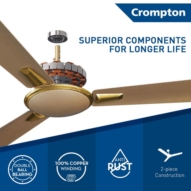 Crompton Aura Prime 1200mm (48 inch) Ceiling Fan (Husky Gold)