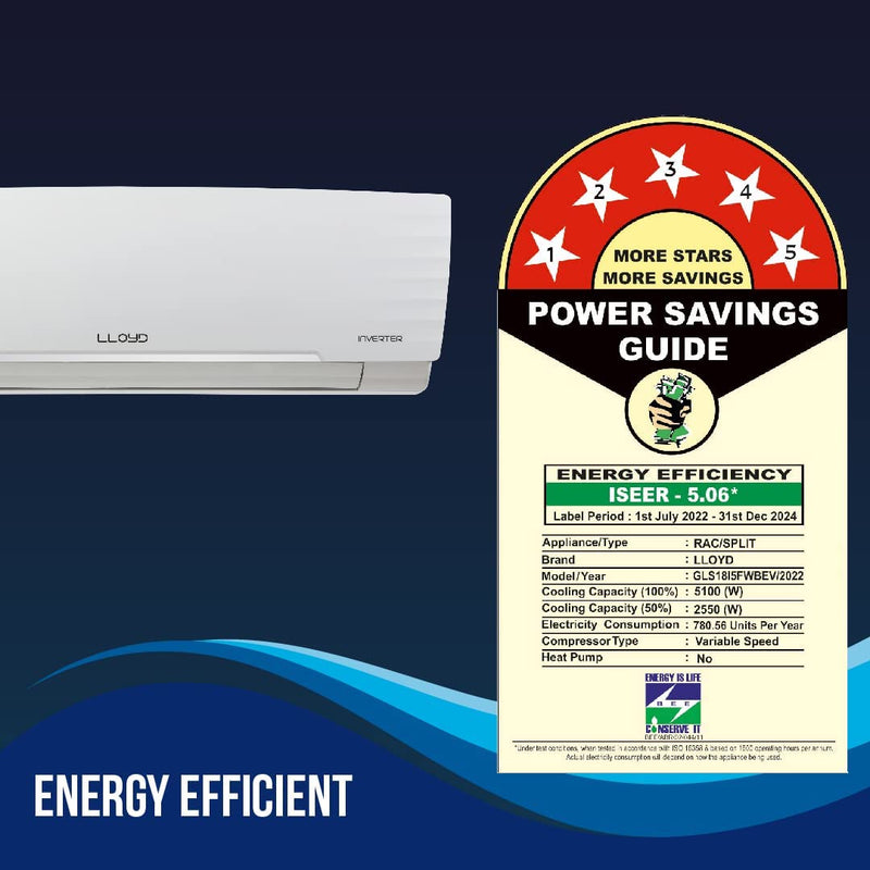 Lloyd 5 Star 1.5 Ton Star Bliss Plus Inverter Split Air Conditioner