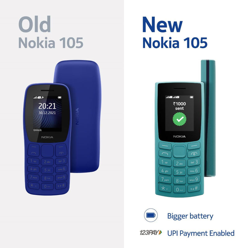 Nokia All-New 105 Single Sim Keypad Phone with Built-in UPI Payments, Long-Lasting Battery, Wireless FM Radio