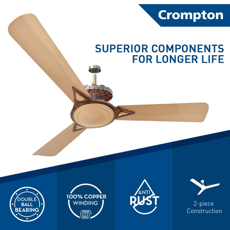 Crompton Avancer Prime 1200 mm (48 inch) Decorative Ceiling Fan with Anti Dust Technology