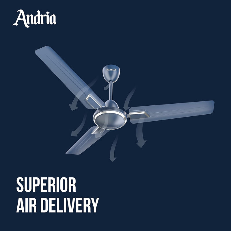 Havells Andria 1200mm Dust Resistant Ceiling Fan (Indigo Blue)