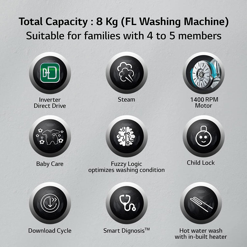 LG 8 Kg 5 Star Inverter Fully-Automatic Front Loading Washing Machine with Inbuilt heater (FHV1408Z2M, Middle Black, AI DD Technology & Steam for Hygiene)