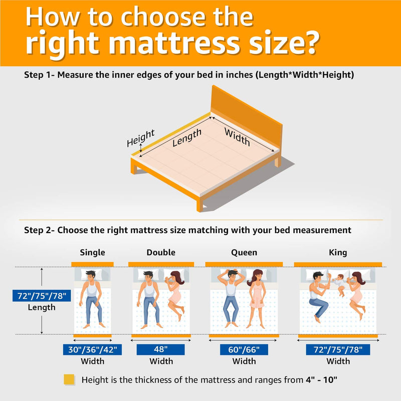 duroflex Balance Plus Orthopedic Memory Foam Queen Size Euro-top Mattress (78 X 60 X 6+2 inch)