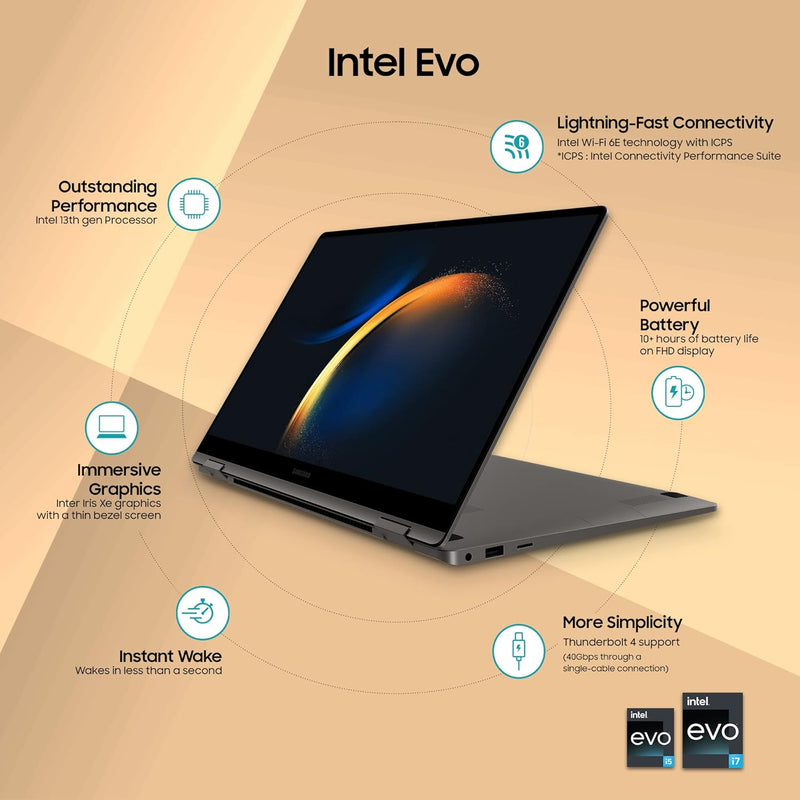 Samsung Galaxy Book3 360 Intel 13th Gen i5 EvoTM 39.6cm(15.6") Super Amoled 2-in-1 Touchscreen Laptop (16 GB/512GB SSD/Windows11/MS Office/Backlit KB/Fingerprint Sensor/Graphite/1.46Kg),NP750QFG-KA2IN