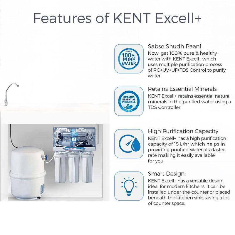 KENT EXCELL Plus (11003) 7 L RO + UV + UF Water Purifier  (White)