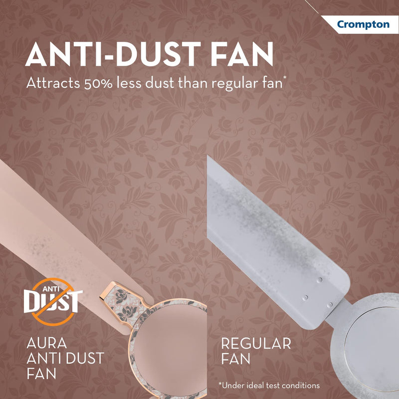 Crompton PREMION AURA2 DESIGNER 2D BROCADE DESIGN ANTIDUST1200 mm (48 inch) Ceiling Fan (Rose Gold)