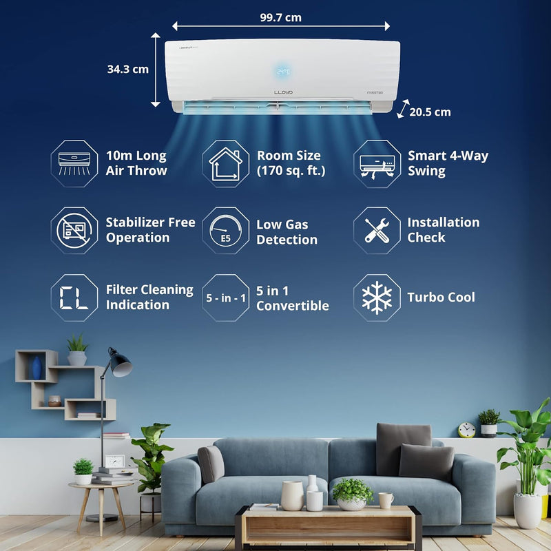 Lloyd 5 Star 1.5 Ton Star Bliss Plus Inverter Split Air Conditioner