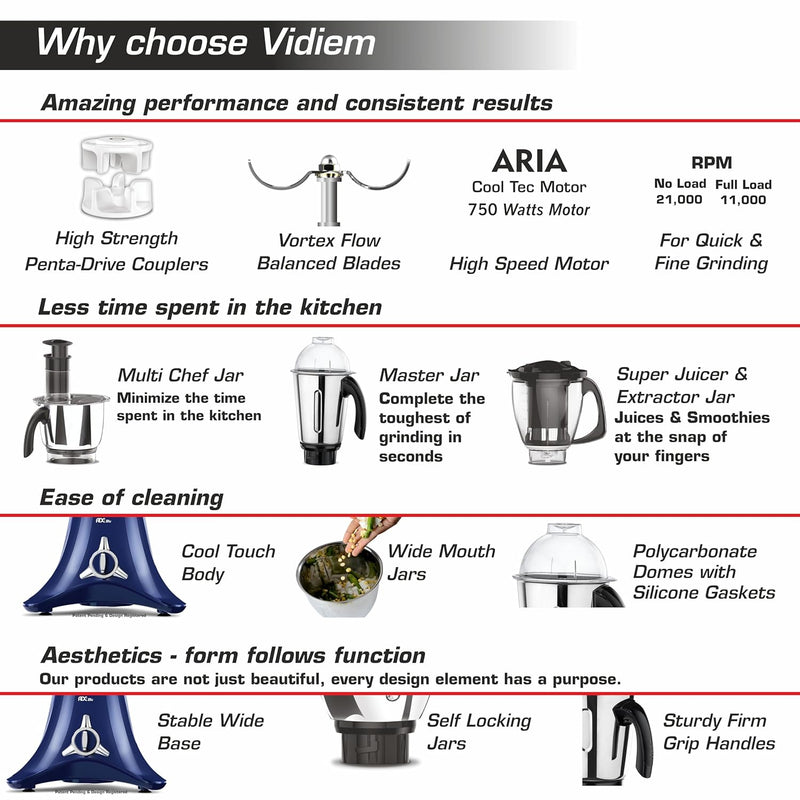 Vidiem Vstar ADC Blu Mixer Grinder 717 A | Mixer grinder 750 watts with 5 Jar in-1 Juicer Mixer Grinder