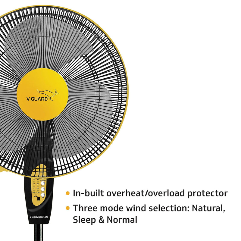 V-Guard Finesta RW Neo Remote 400mm Pedestal Fan